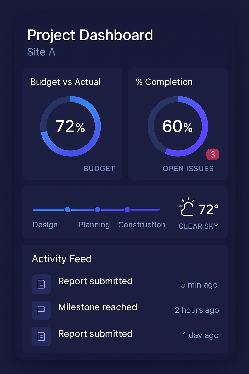 Automatic BOQ Generation